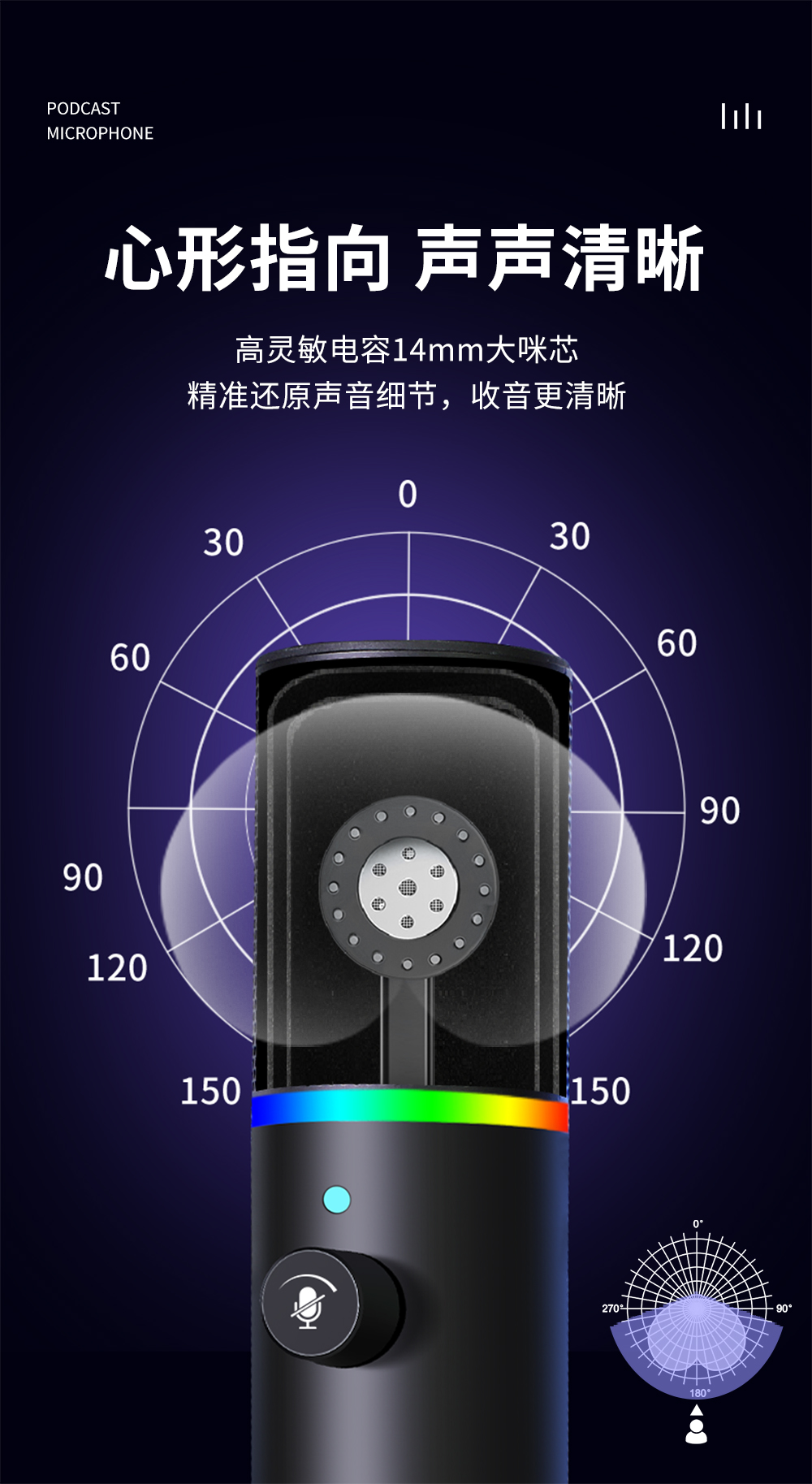 USB電腦麥克風(fēng) YR91